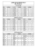 LaSalle Springs Middle School BELL SCHEDULE