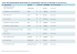 LISTE DES ENTREPRISES QUALIFIEES ET CLASSIFIEES LORS