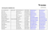 Web_Liste Carunternehmen AGRAMA 2016.xlsx