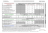 TARIFS INDICATIFS (HT) : "SERVICES" INFORMATIQUE