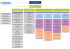 Organigramme - CROUS de Lille