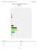 SurveyMonkey Analyze - Export