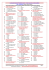 QCM 1 : l`incipit