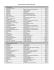 Liste des comptes au 30 novembre 2015 - Ville Saint-Marc