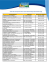 Liste des entreprises de la zone économique du Grand Large