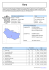 Informations administratives Région : Picardie Département