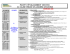 projet d`établissement 2007/2011