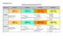 Department: French Planning for Assessment Key Stage 3 2015