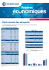 Flash annuel aéroports 2015