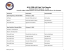 2015 CEB Field Trial Results.pages