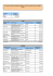 Liste conventions_membres_gip