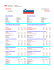 At a Glance - Slovenia / Coup d`oeil sur la Slovénie