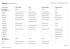 Exporter PDF