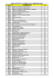 resultats de la tombola de camerone 2009