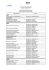 etablissements sports cher eure-et-loir indre indre-et