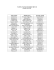 PATHWAYS FOR EXTENDED FRENCH GRADE 4 ENTRY Junior