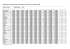 Statistiques des immatriculations de véhicules d`occasion de