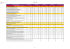 Prestations administratives et techniques 2015-2019