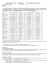 extrait 31.03.09 - Communaut&eacute; de Communes des Trois Rivi&egrave;res