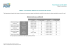 Table 6 - corrections relatives aux renverses de courant_2015