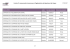 Liste des communautés du département des Vosges