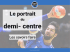 le demi centre 2 - Entrainement Handball