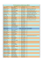 Permanences 2016 V2