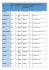 LISTE des référents PME/Parrainage étranger