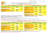 jusqu`au 30 août inclus Horaires ETE 2014