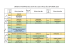 planing cours 2016-2017 Répartition horaire