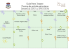 semaine teisseire du 25 au 29 janvier