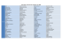 Liste des communes classées en ZRR