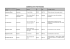 Commercants partenaires site internet 2012-2013