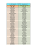 Le 20 décembre - SKYTAG - December 20 - natationpointe