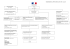 Organigramme Mars 2016 - Préfecture de Loir-et-Cher