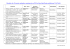 Calendrier cérémonies départementales 2015