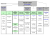 Mise à jour organigramme 25 janv 2016