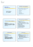 CCI Génie Logiciel UFR - IMA 1 Génie Logiciel Validation par le test