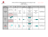 Tableau de référence rapide de 2016