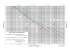 F=1 &oslash;2 F=.62 F=.81 &oslash;2 F=1 &oslash;m m Facteur de formation &ndash; F P o rosit&eacute;