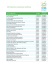 2014 Programme de subventions