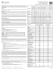 PERFORMANCE DATA SHEET Kube™ Model