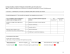 Exemple de tableau de bord de l`évolution semestrielle du plan de