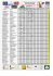 classement provisoire du Tour Romand 2016