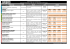 Planning des formations