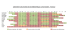 Calendrier 2015-2016 de la Bibliothèque universitaire : Antony