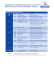 Calendrier des évènements de nos partenaires 3 mai 2016