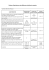 Tableau d`équivalence des différentes échelles de cotation