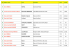 Télécharger le calendrier - Jnc