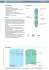 KFD2-UT2-Ex1 Convertisseur de température universel